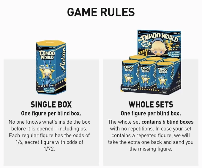 DIMOO WORLD × DISNEY Series-2 In 1 Cable Blind Box