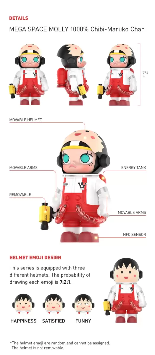 MEGA COLLECTION 1000% Chibi-Maruko Chan MEGA COLLECTION 1000% Chibi-Maruko Chan