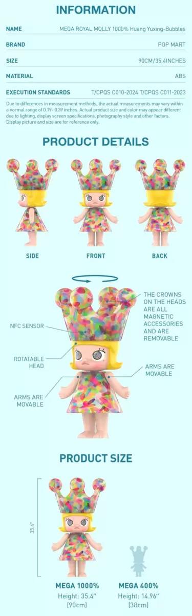 MEGA ROYAL MOLLY 1000% Huang Yuxing-Bubbles MEGA ROYAL MOLLY 1000% Huang Yuxing-Bubbles