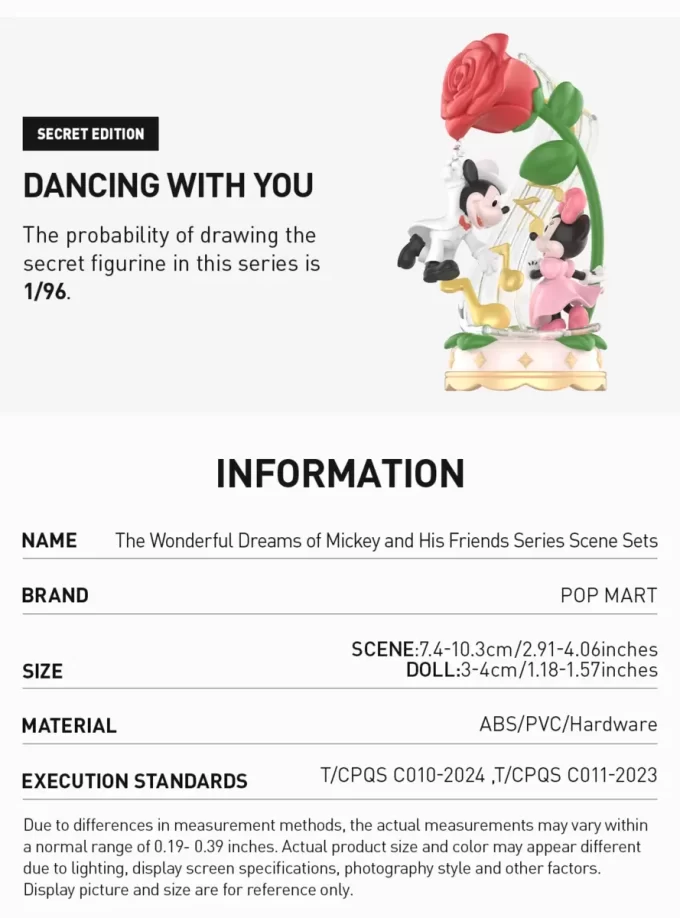 The Wonderful Dreams Of Mickey And His Friends Series Scene Sets