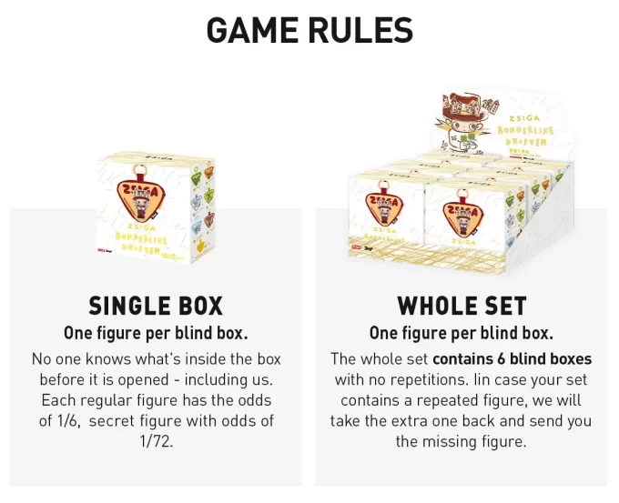 Zsiga Borderline Drifter Series-Triangular Bag Blind Box